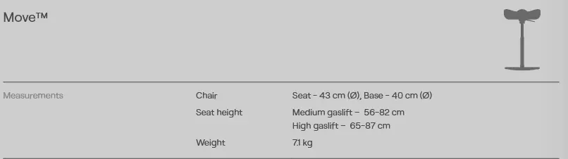 Line drawing and specifications Move